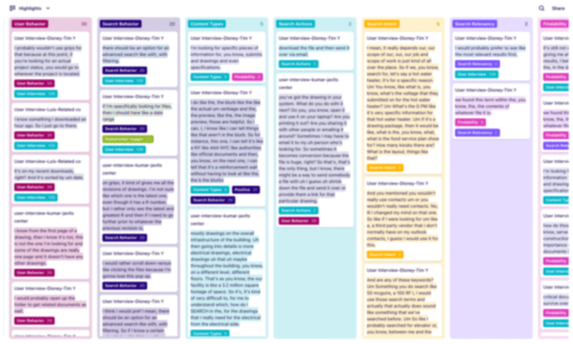 Image shows a blurred screenshot of categorized user research. Image shows a blurred screenshot of categorized user research.