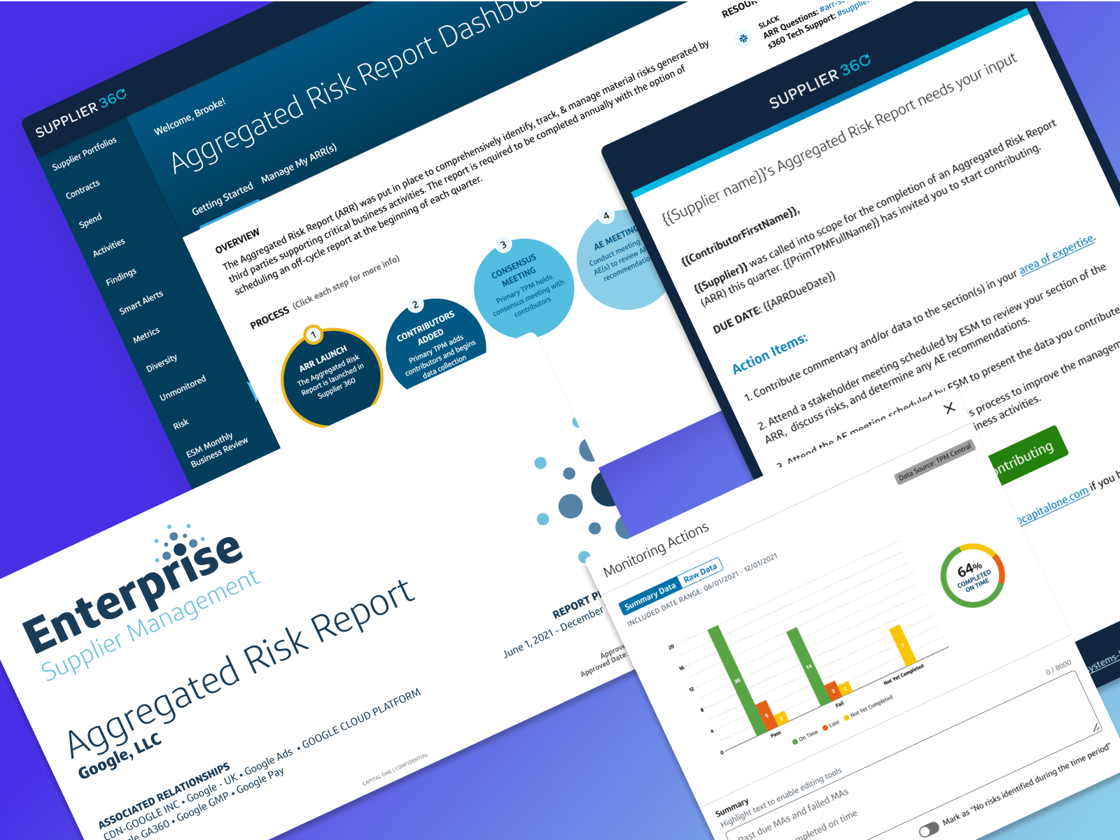 aggregated risk report aggregated risk report