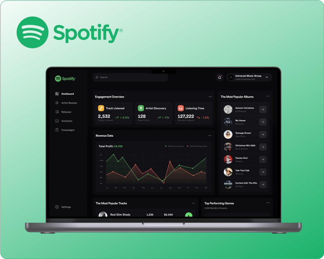 Spotify